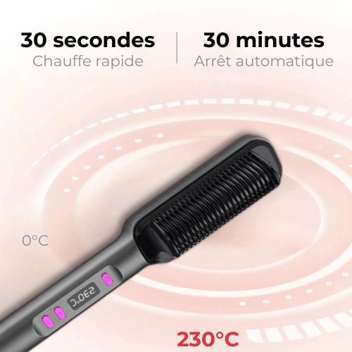 LissPro™ nouveau modèle