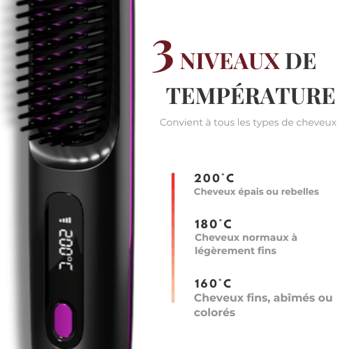 LissPro Pocket™ nouveau modèle