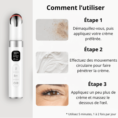 LumiTherm™