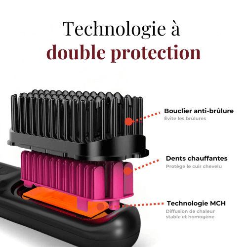 LissPro Pocket™ nouveau modèle